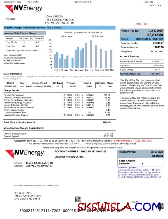 Albania Albanian Power Corporation